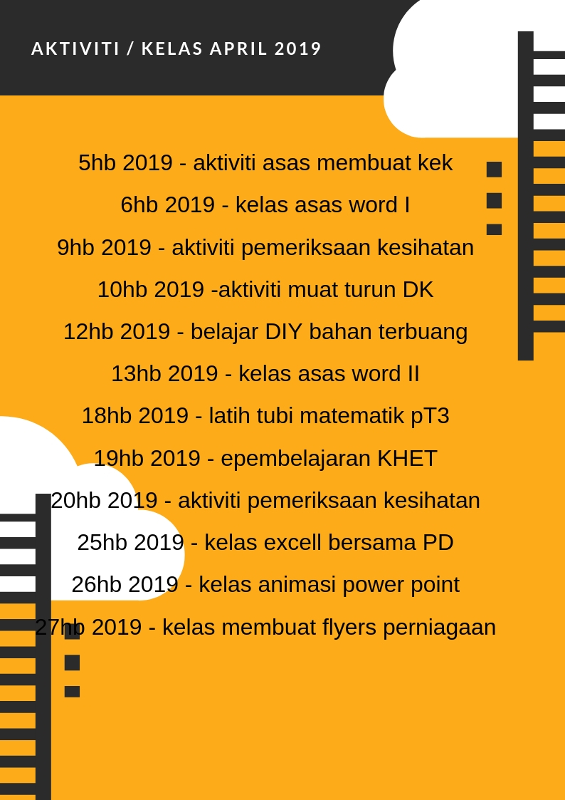 aktiviti kelas april 2019