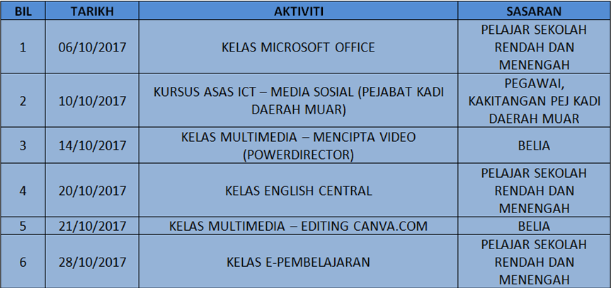 jadualaktivitioktober2017